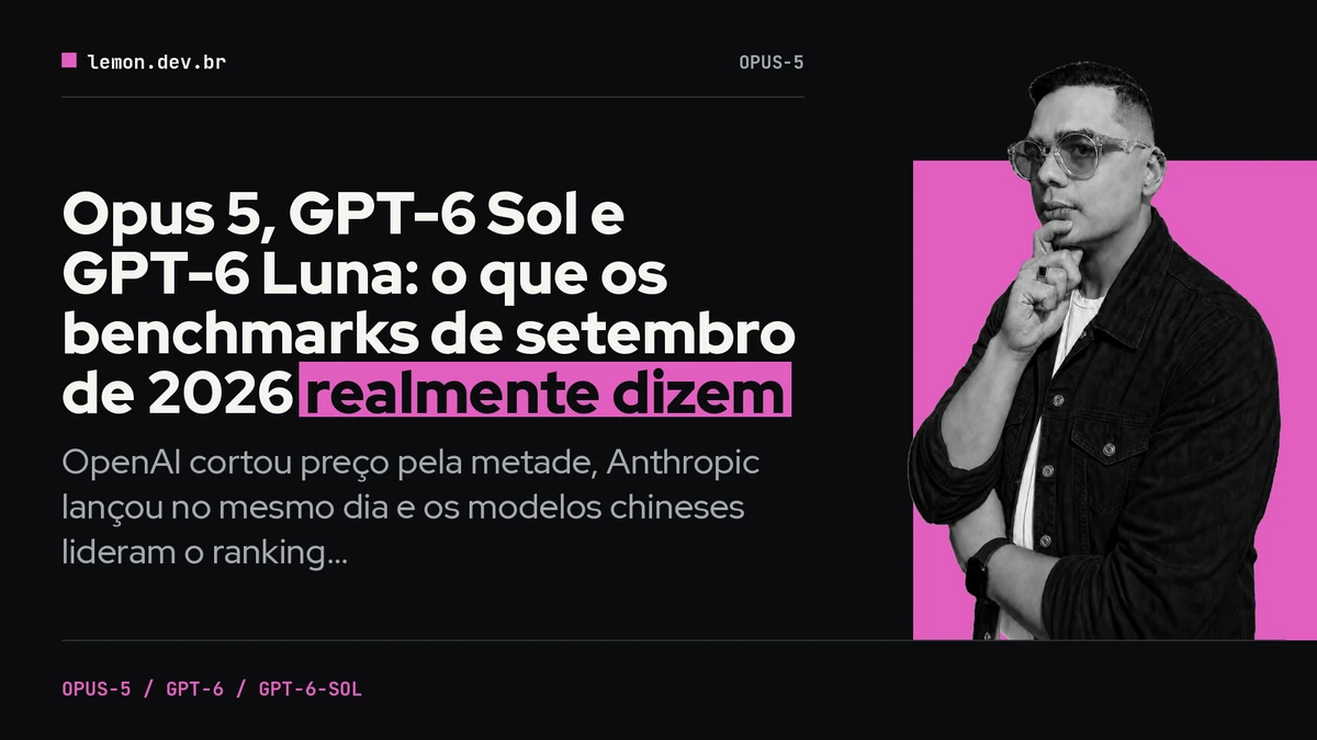 Imagen de portada del artículo: Opus 5, GPT-6 Sol e GPT-6 Luna: o que os benchmarks de setembro de 2026 realmente dizem