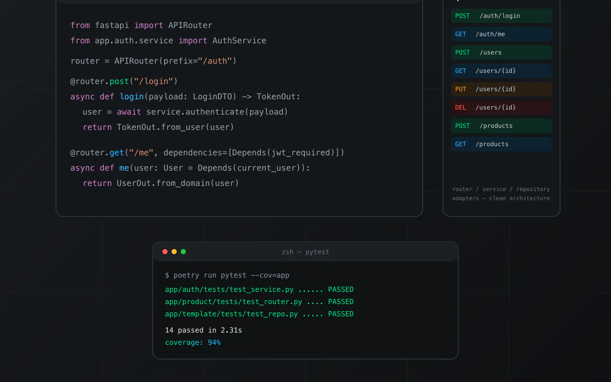 FastAPI Clean Architecture