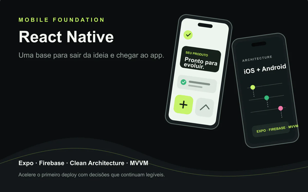 Boilerplate React Native