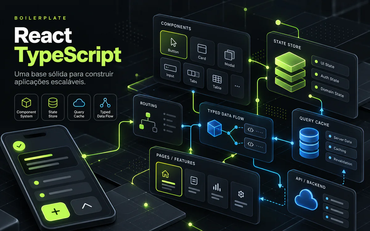 Screenshot of Boilerplates React - web development project by Anderson Lima